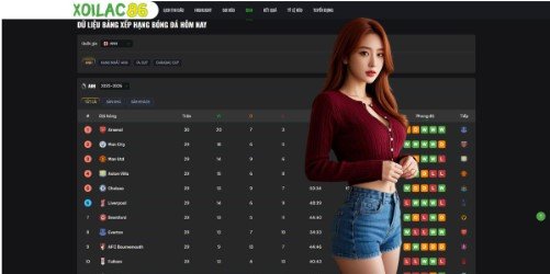 Strategies for a Better Match Day Experience