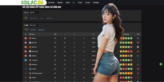 Future Trends In Digital Sports Consumption